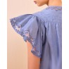 Close up af vingeærme på Ulla Johnson Effie Flutter Sleeve Top Chambray