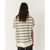 The Garment Como Dads Polo Striped Cream Grey Melange på model set bagfra