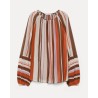 Pack shot af Pomandére Shirt Lobster  261-9495-19026-440